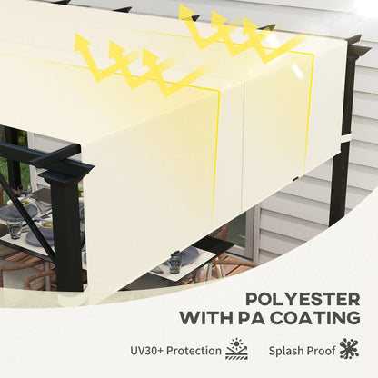 Outsunny 2 Pcs UV Protection Pergola Replacement Canopy, Pergola Shade Cover, Easy to Install, for 3 x 3(m) Pergola, Cream White 
