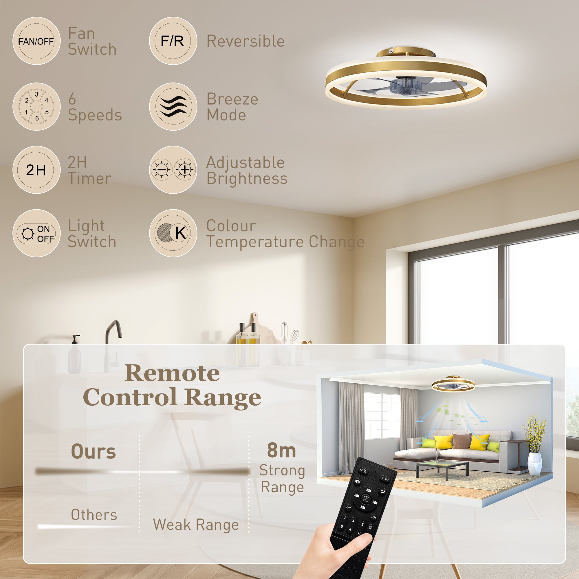 HOMCOM Ceiling Fan with Light and Remote, LED Mount Ceiling Fan with 3 Colour Temperatures, 6 Speed, 50 cm, Gold Tone 