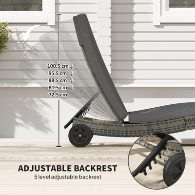 Outsunny Patio Wicker Chaise Lounge Chair, Outdoor PE Rattan Sun Lounger with Adjustable Backrest and 2 Wheels, Dark Grey 
