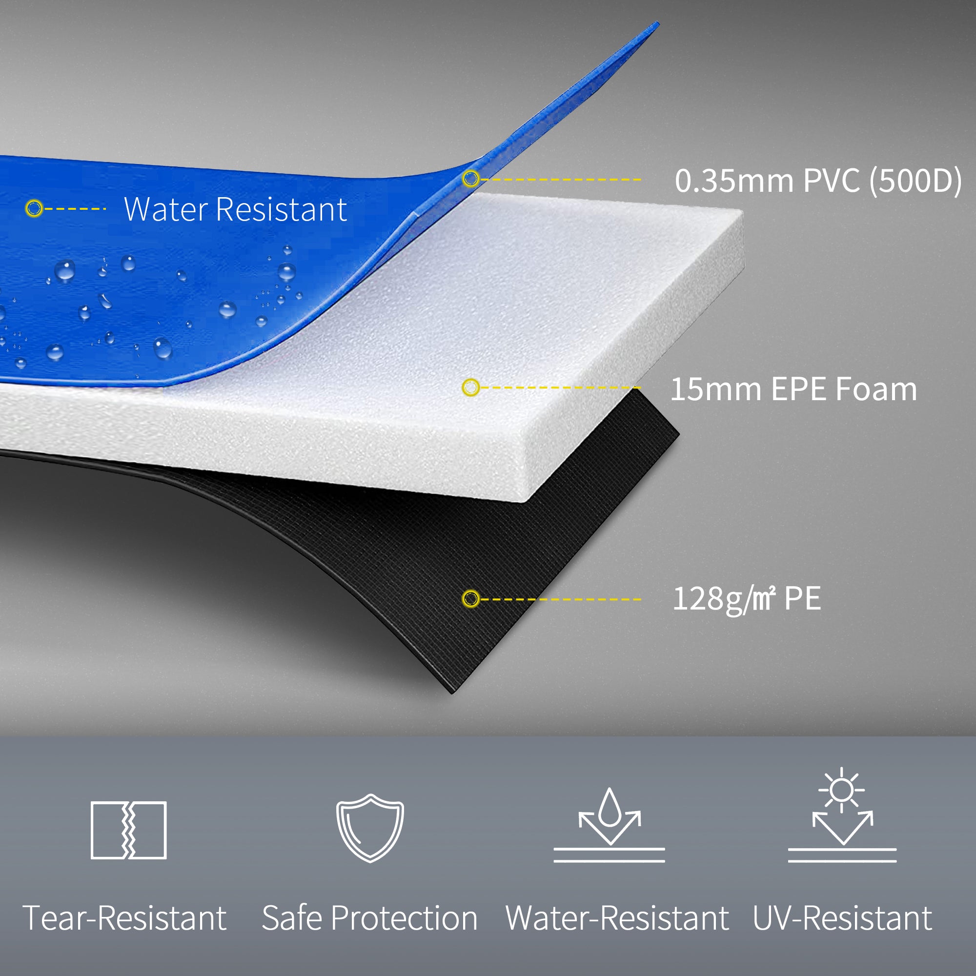 HOMCOM 12ft Trampoline Pad \'ce\'a6366cm Trampoline Accessories Surround Pad Thick Foam Pads Padding Replacement Spare- Blue