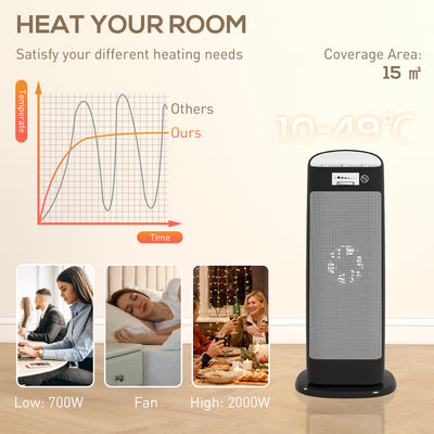 HOMCOM Ceramic Space Heater, 2000W Fan Electric Heater with 4 Modes, Adjustable Thermostat, 55° Oscillation, Tip-Over and Overheat Protection for Bedroom, Home Office, Black 