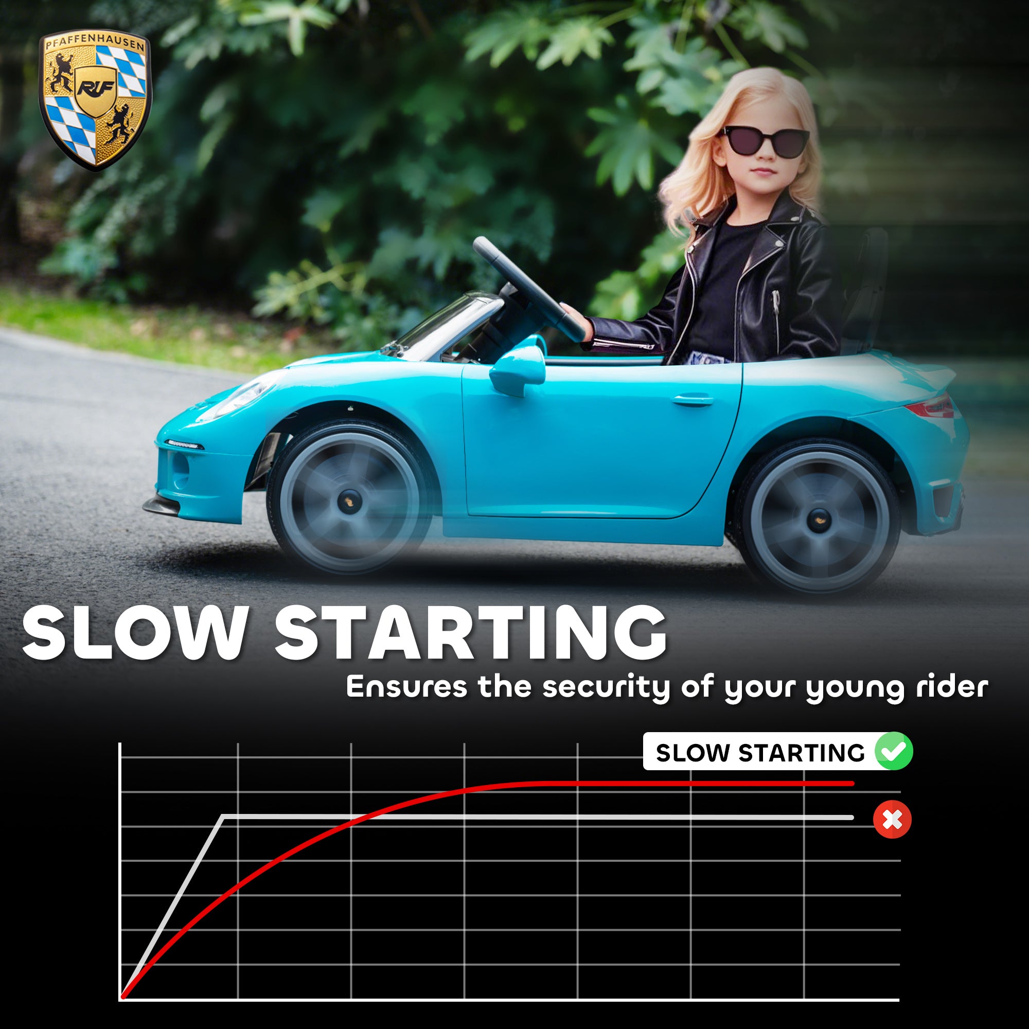 AIYAPLAY Kids Electric Car, 12V Licensed RUF GT Ride on Car with Suspension, Remote Control, Music, for 3-5 Years, Blue