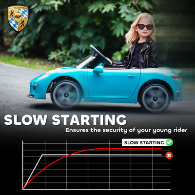 AIYAPLAY Kids Electric Car, 12V Licensed RUF GT Ride on Car with Suspension, Remote Control, Music, for 3-5 Years, Blue 