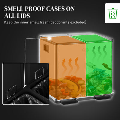 HOMCOM 30L Dual Compartment Stainless Steel Bin, with Deodoriser Holders - Silver Tone 