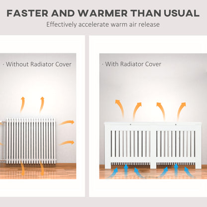 HOMCOM Slatted Radiator Cover Painted Cabinet MDF Lined Grill in White (172L x 19W x 81H cm) 