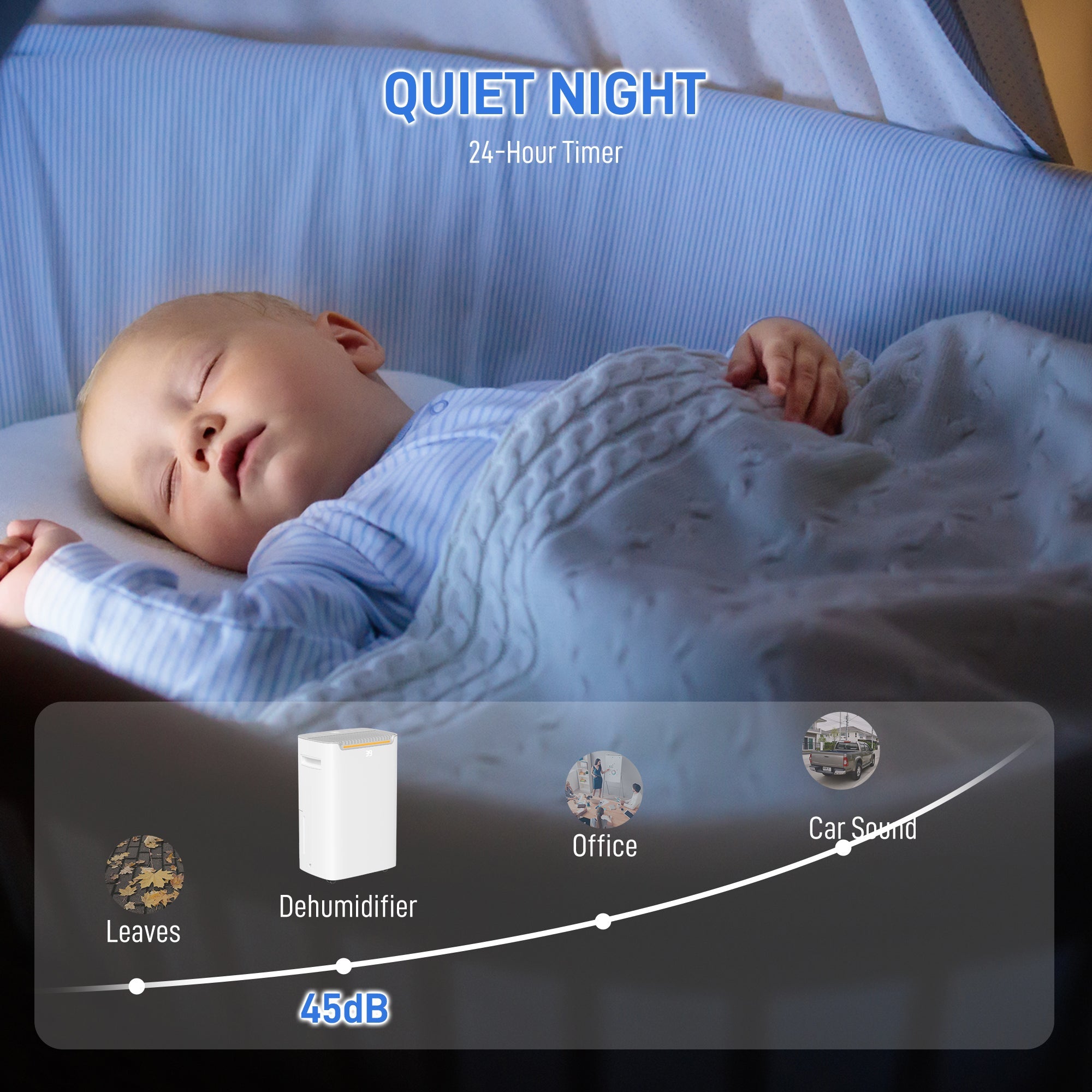 HOMCOM 20L/Day Dehumidifier with Continuous Drainage, 2.5L Water Tank, 24H Timer On/off, Digital Humidity Display, Air Filter, Dehumidifier for Home Damp, Bedroom, Condensation, Mould, Laundry Drying 