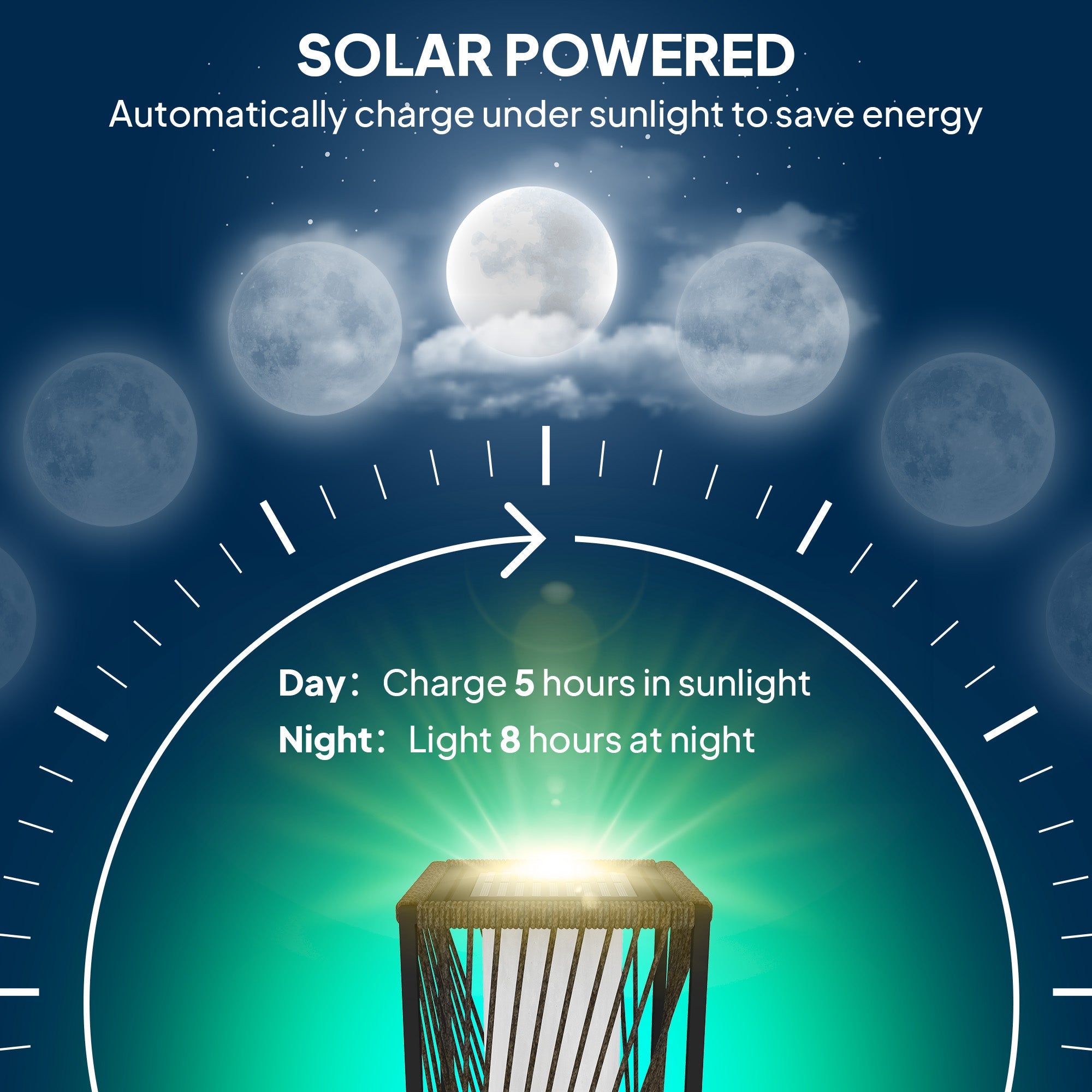 Outsunny Garden Rattan Lamp, 77 cm Tall Solar Rattan Floor Lamp, Solar Garden Light with Auto On/Off LED Lights, IP44 Waterproof for Outdoor, Porch, Pathway, Deck, Grey 