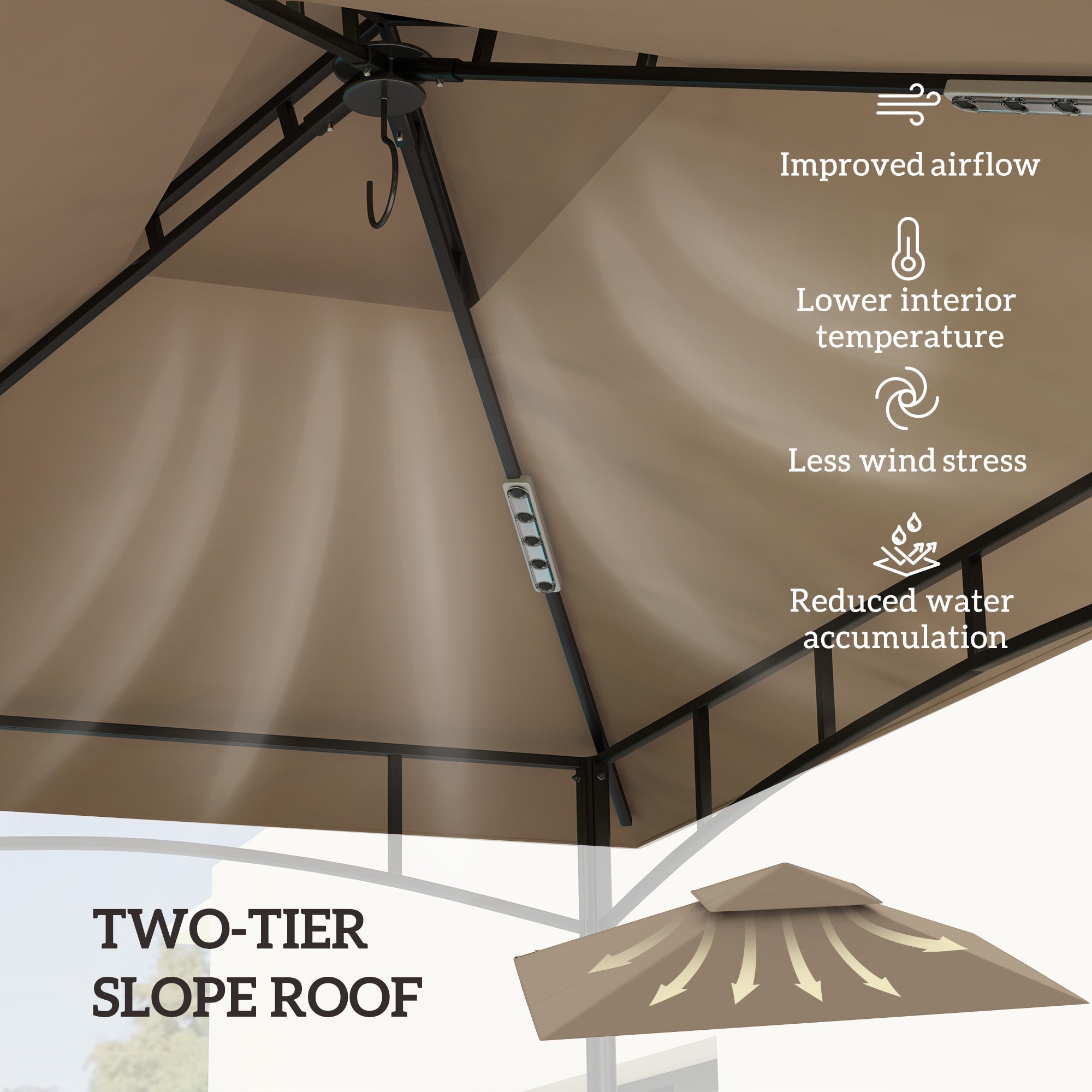 Outsunny Grill Gazebo Replacement Canopy Roof for 1.5 x 2.4m Frame, UPF50+ Protection, Double Tiered 5' x 8' Outdoor BBQ Gazebo Cover Replacement, TOP COVER ONLY, Khaki 