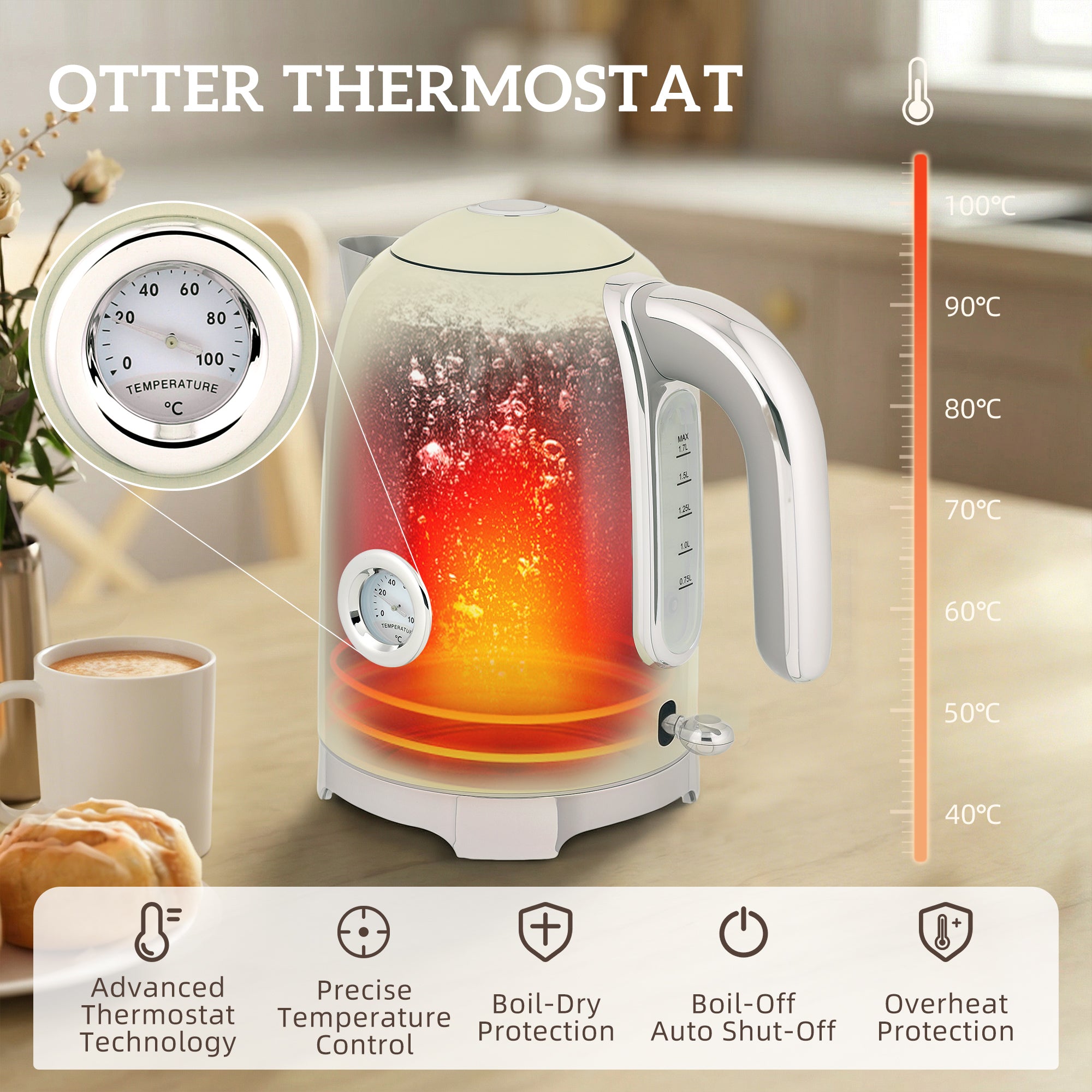 HOMCOM Retro 3000W Kettle and Toaster Set - Grey 