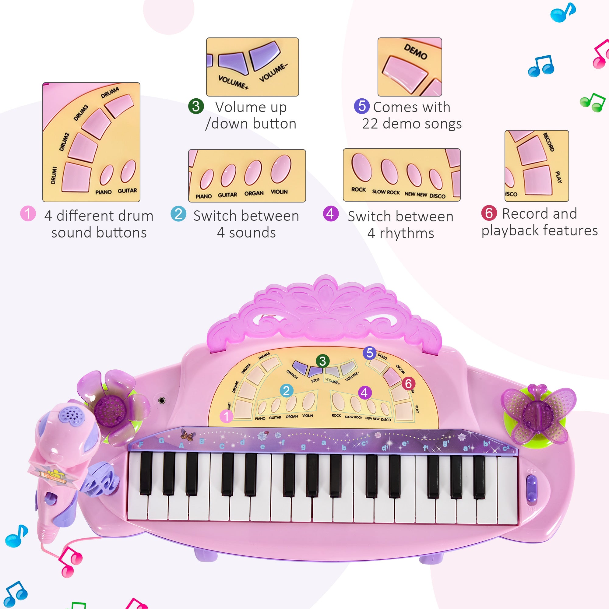 HOMCOM 32 Keys Kids Mini Electronic Keyboard Musical Instrument Educational Game Toy Children Grand Piano Stool Micropho 