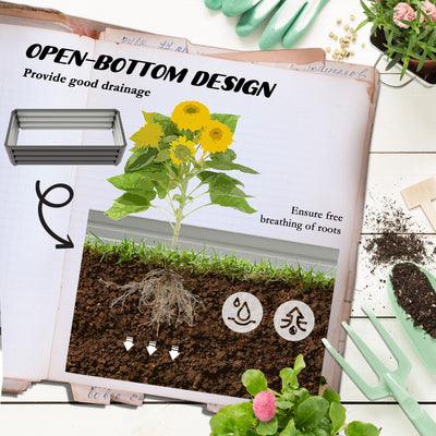 Outsunny Steel Raised Beds for Garden, Outdoor Planter Box, Set of 2, for Flowers, Herbs and Vegetables, Dark Grey 