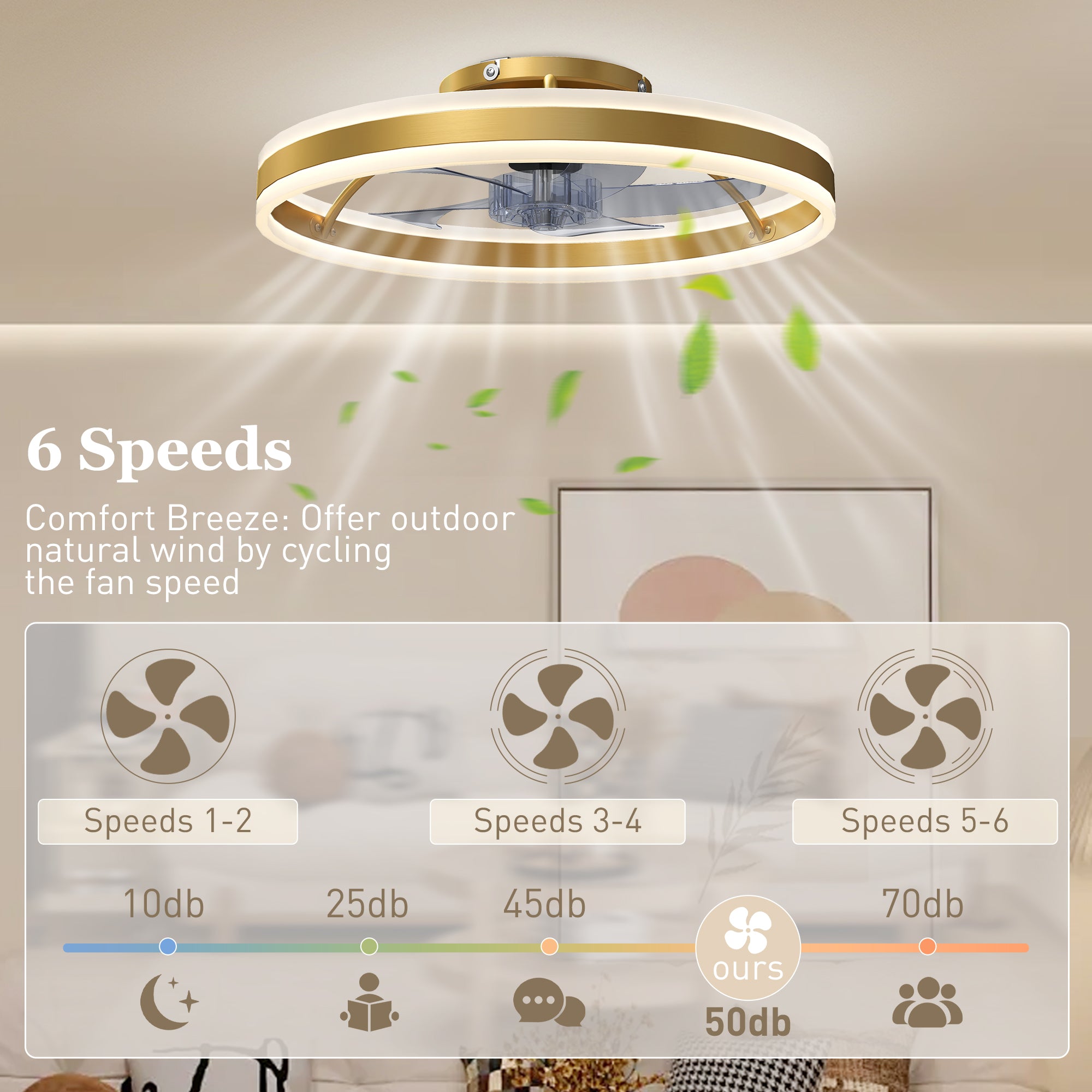 HOMCOM Ceiling Fan with Light and Remote, LED Mount Ceiling Fan with 3 Colour Temperatures, 6 Speed, 50 cm, Gold Tone 