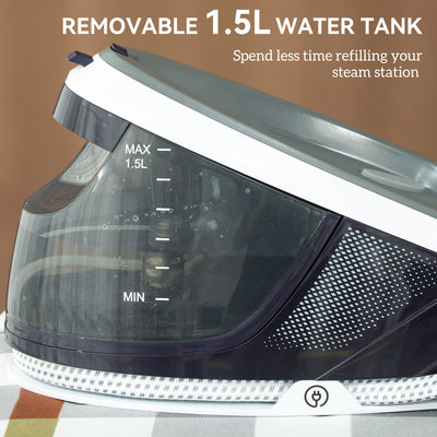 HOMCOM Steam Generator Iron with ECO Mode, Self-Cleaning, Powerful Vertical Steam, Automatic Shut-Off, Ceramic Non-stick Soleplate, Large 1.5L Detachable Water Tank, 8 Bar, 2600W, Blue 
