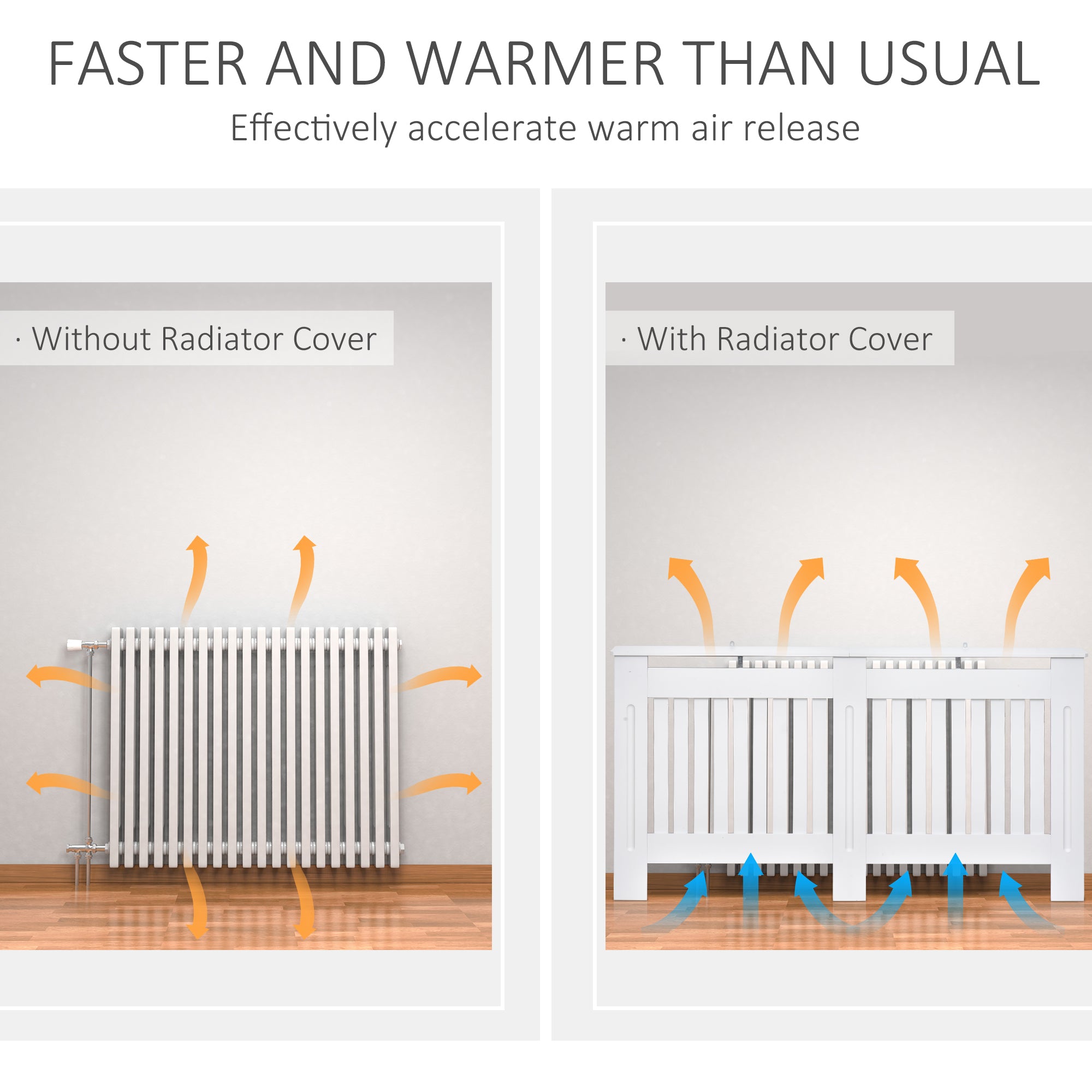 HOMCOM Slatted Radiator Cover Painted Cabinet MDF Lined Grill in White (152L x 19W x 81H cm) 