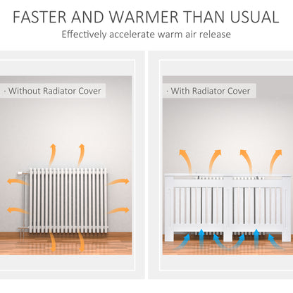 HOMCOM Slatted Radiator Cover Painted Cabinet MDF Lined Grill in White (152L x 19W x 81H cm) 