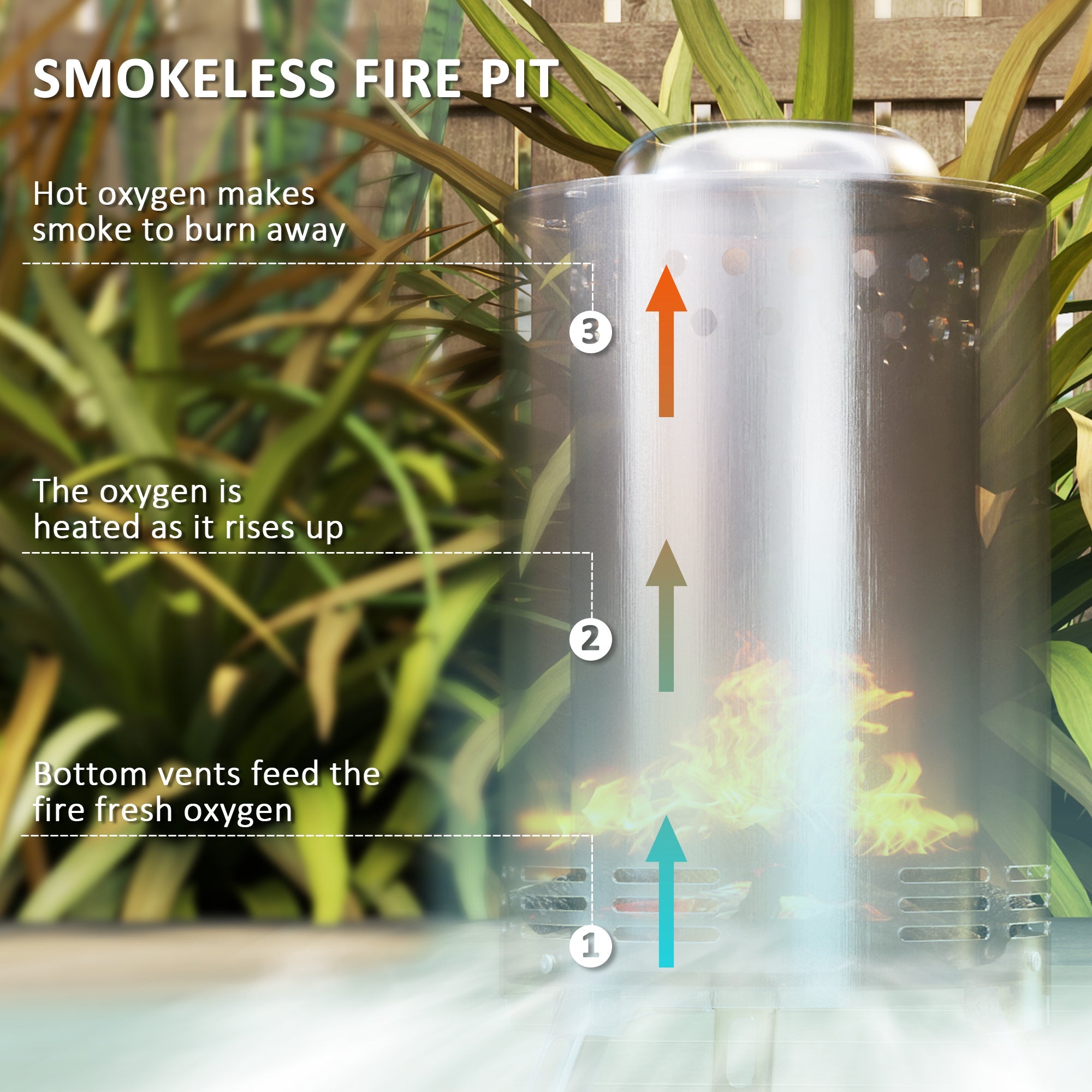 Outsunny Smokeless Fire Pit, 16 x 16 cm Stainless Steel Portable Wood Burning Firepit with Poker, Wood or Pellet Fuelled Tabletop Fire Pit for Garden Camping Bonfire Party, Silver Tone 