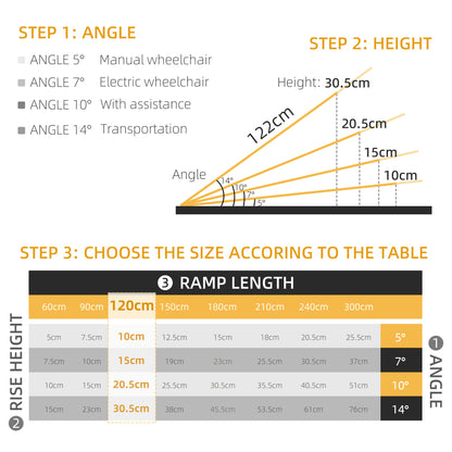 HOMCOM 4ft Folding Aluminum Wheelchair Ramp Scooter Portable Mobility Assist Suitcase Access Aid Disabled 