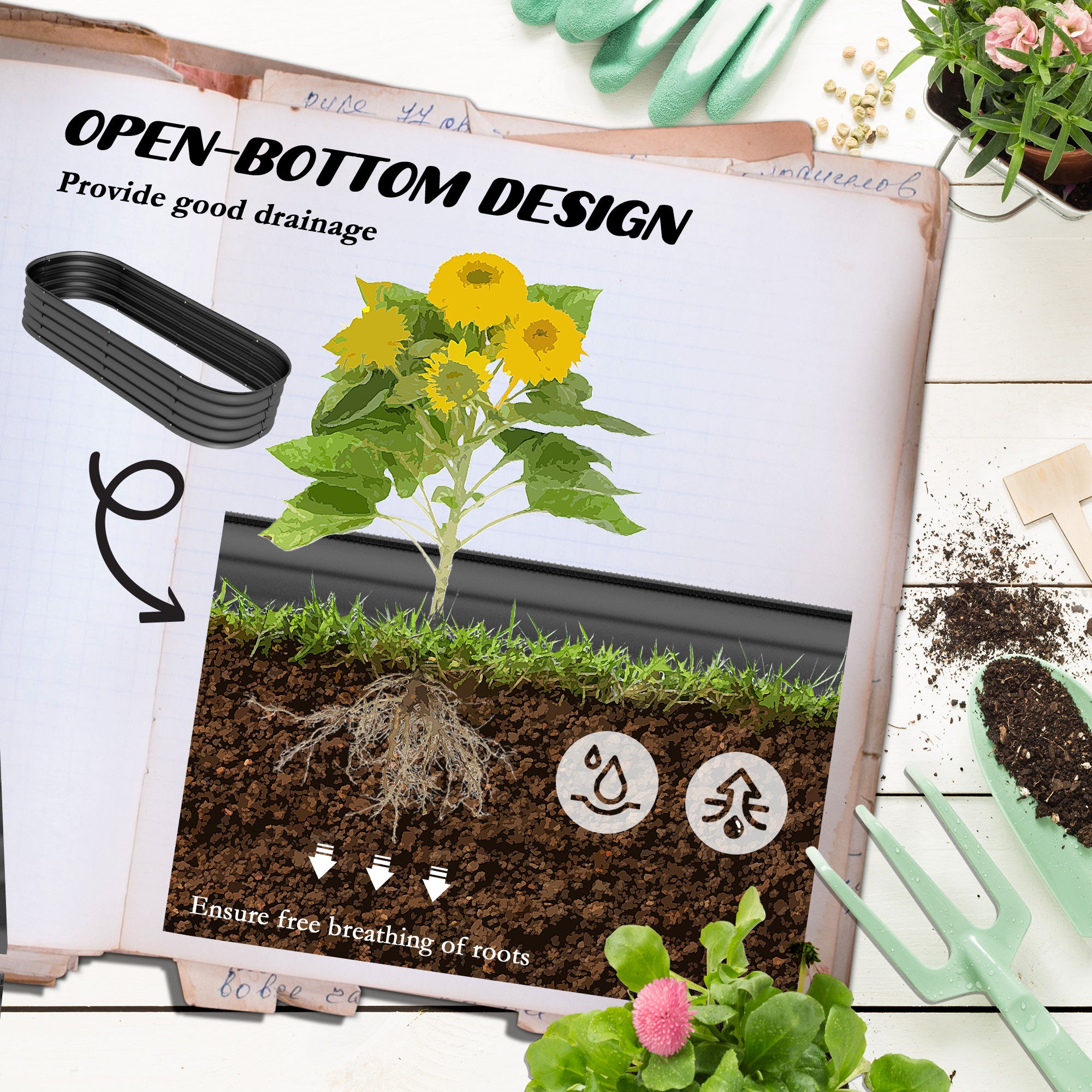 Outsunny Galvanised Raised Garden Bed, Metal Planter Box with Safety Edging, for Flowers, Herbs, Succulents, Dark Grey 