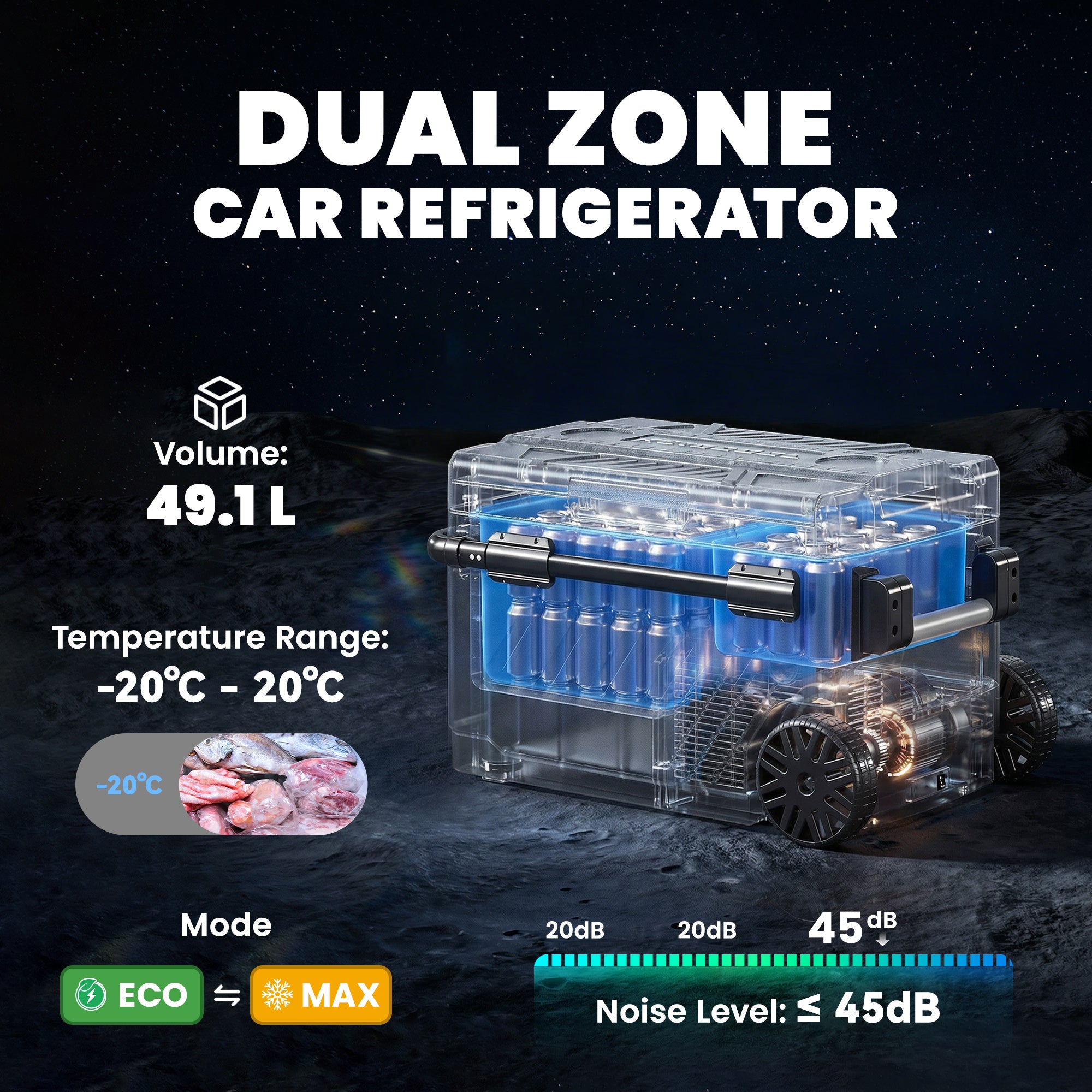 Outsunny 40L Compressor Car Fridge Freezer, Dual Zone Camping Refrigerator with App Control, Telescopic Handle, -20℃-20℃ 