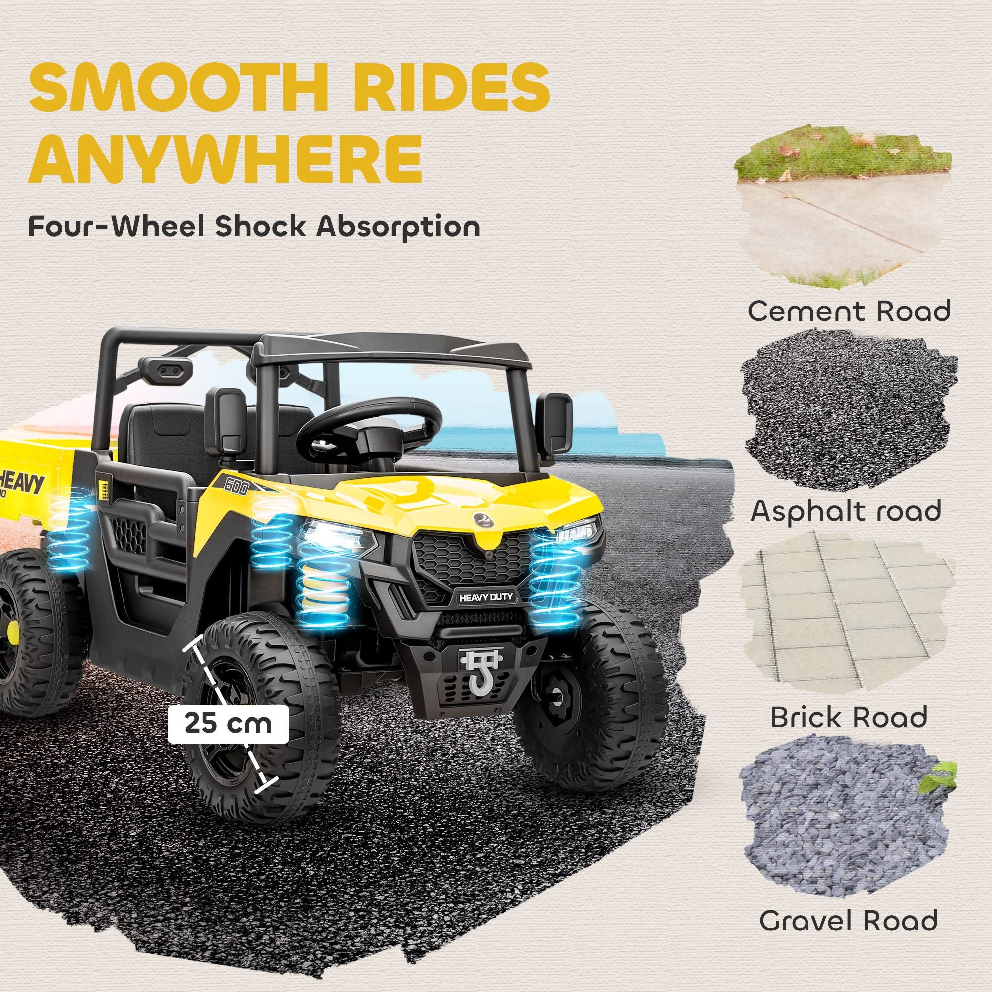 AIYAPLAY Kids Ride on Car, 12V Electric Kids UTV with Electric Dump Bed, 4-Wheel Suspension for 3-8 Years, Yellow 