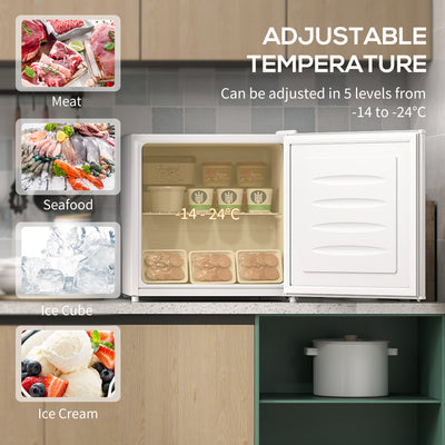HOMCOM 35L Mini Freezer, -24℃ to -14℃ Temperature - White 