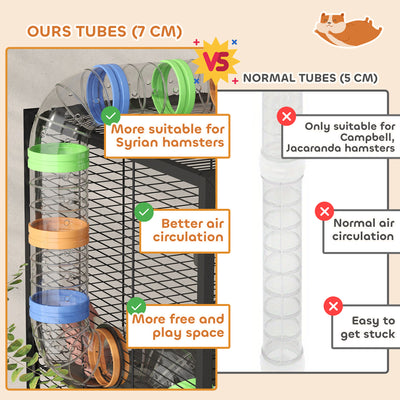 PawHut 5 Tier Large Hamster Cage on Wheels with 17 cm Deep Tray, Storage Shelf for Syrian, Gerbil, Rats 
