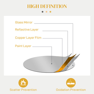 HOMCOM Abstract Metal Wire Wall Mirror, with Accessories - Gold Tone 