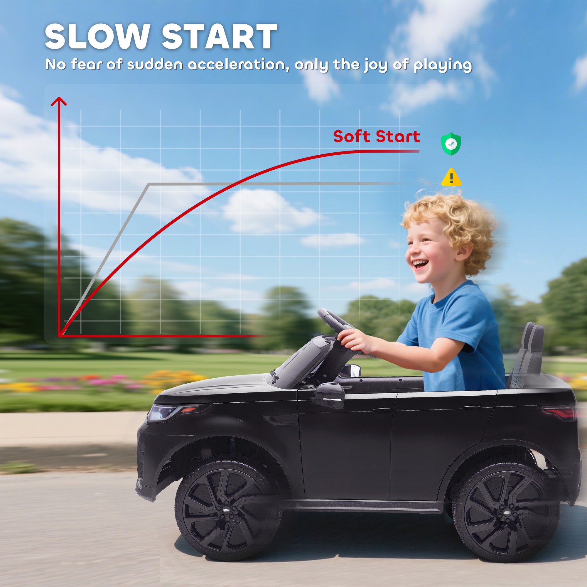 AIYAPLAY Land Rover Discovery Licensed 12V Kids Electric Car with Remote, 4 Wheel Suspension, Slow Start, Lights, Music, Black