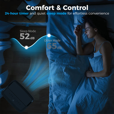HOMCOM Portable Air Conditioner 12000 BTU, 4-in-1 Air Conditioning Unit, Dehumidifier, Cooling, Fan, Sleep Mode with 2 Speeds 