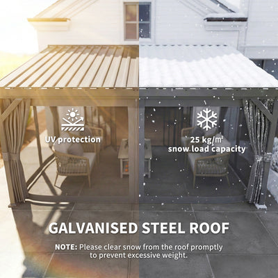 Outsunny 4.3 x 3 m Garden Pergola with Galvanised Steel Roof, Lean to Pergola Gazebo with Netting Curtains, Dark Grey 