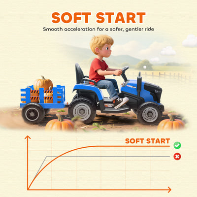 AIYAPLAY 12V Ride on Tractor and Trailer with Remote Control, Music, Shifter, Start-Up Sound, for Kids Ages 3-8 Years, Blue 