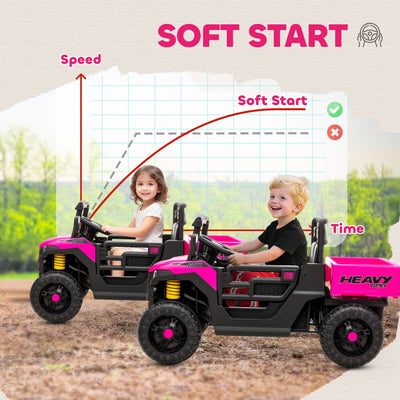 AIYAPLAY Kids Ride on Car, 12V Electric Kids UTV with Electric Dump Bed, 4-Wheel Suspension for 3-8 Years, Pink 