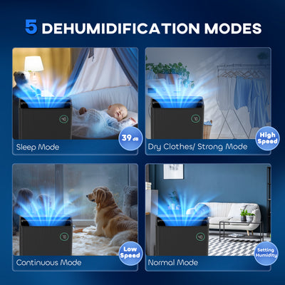 HOMCOM 5500mL Portable Dehumidifier with Air Purifier, UVC, Ioniser, 24H Timer, 5 Modes, 16L/Day, for Home Laundry, Black 