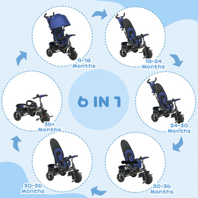 HOMCOM 6 in 1 Kids Trike Push Bike with Push Handle, Canopy, 5-point Safety Belt, Storage, Footrest, Brake, for 1-5 Years, Dark Blue 