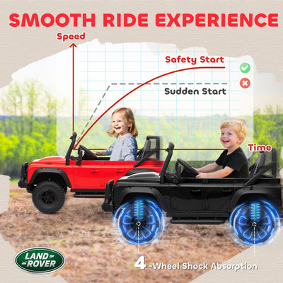 AIYAPLAY Kids Ride On Car with Remote Control, Music, Horn, 4 Spring Suspension Wheels, LED Lights for 3-5 Years Old, Black 
