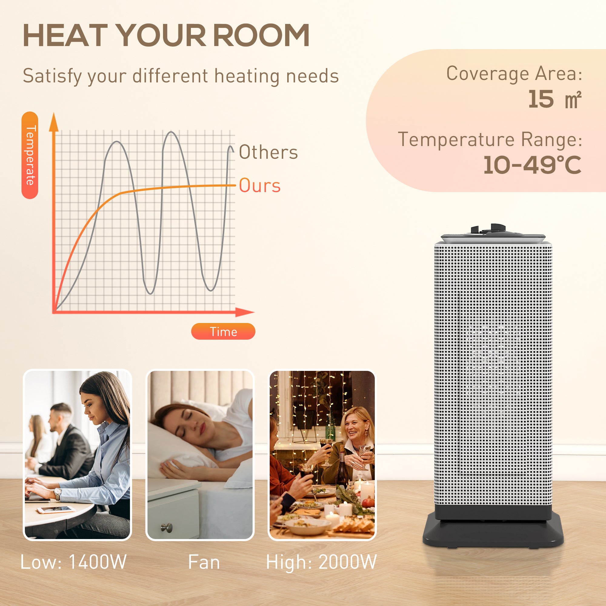 HOMCOM 2000W Ceramic Electric Heater with Fan, Oscillation - Black 