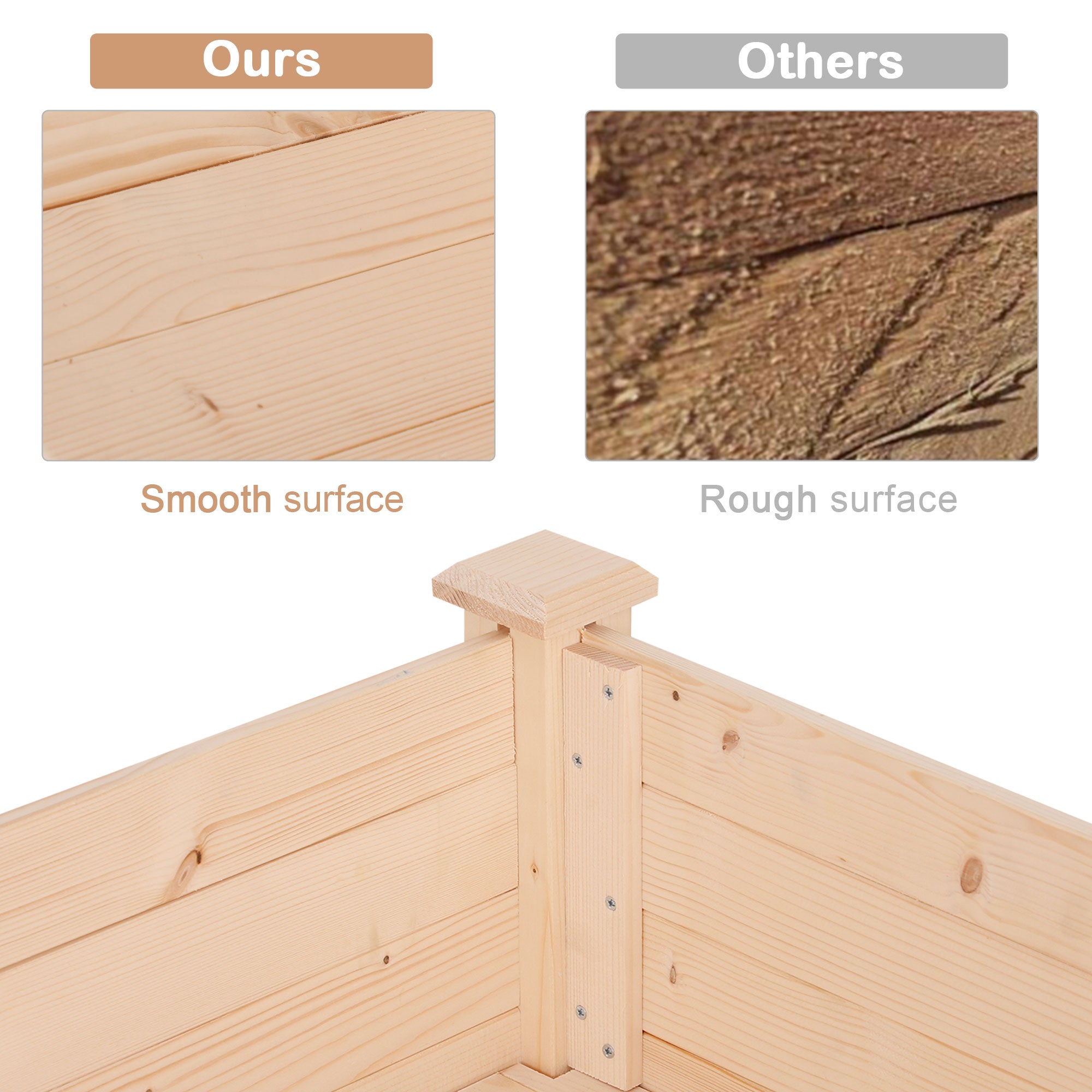 Outsunny Garden Wooden Planters， Non-Woven Fabric, Rectangular Raised Bed,Fir Wood，Indoor/Outdoor, 122.5Lx56.5Wx76H cm 
