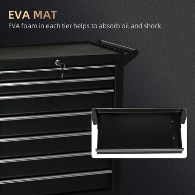 DURHAND 7-Drawer Rolling Tool Chest on Wheels, Lockable Tool Cabinet with Side Handle, Metal Tool Box Trolley for Garage, Workshop, Matte Black 