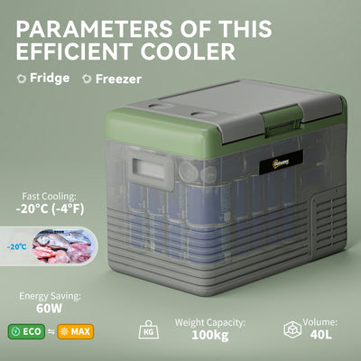 Outsunny 40L Portable Car Refrigerator - Light Green and Grey 