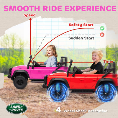 AIYAPLAY Kids Ride On Car with Remote Control, Music, Horn, 4 Spring Suspension Wheels, LED Lights for 3-5 Years Old, Pink 