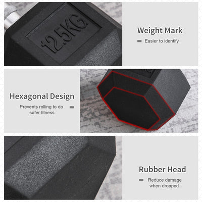 HOMCOM 12.5KG Single Rubber Hex Dumbbell Portable Hand Weights Dumbbell Home Gym 