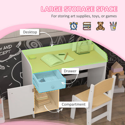 ZONEKIZ Kids Desk and Chair Set for 3-6 Years with Storage Drawer, Study Table and Chair for Children - White 