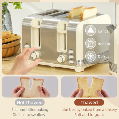HOMCOM Polished Metal Kettle and Toaster Set - Cream 