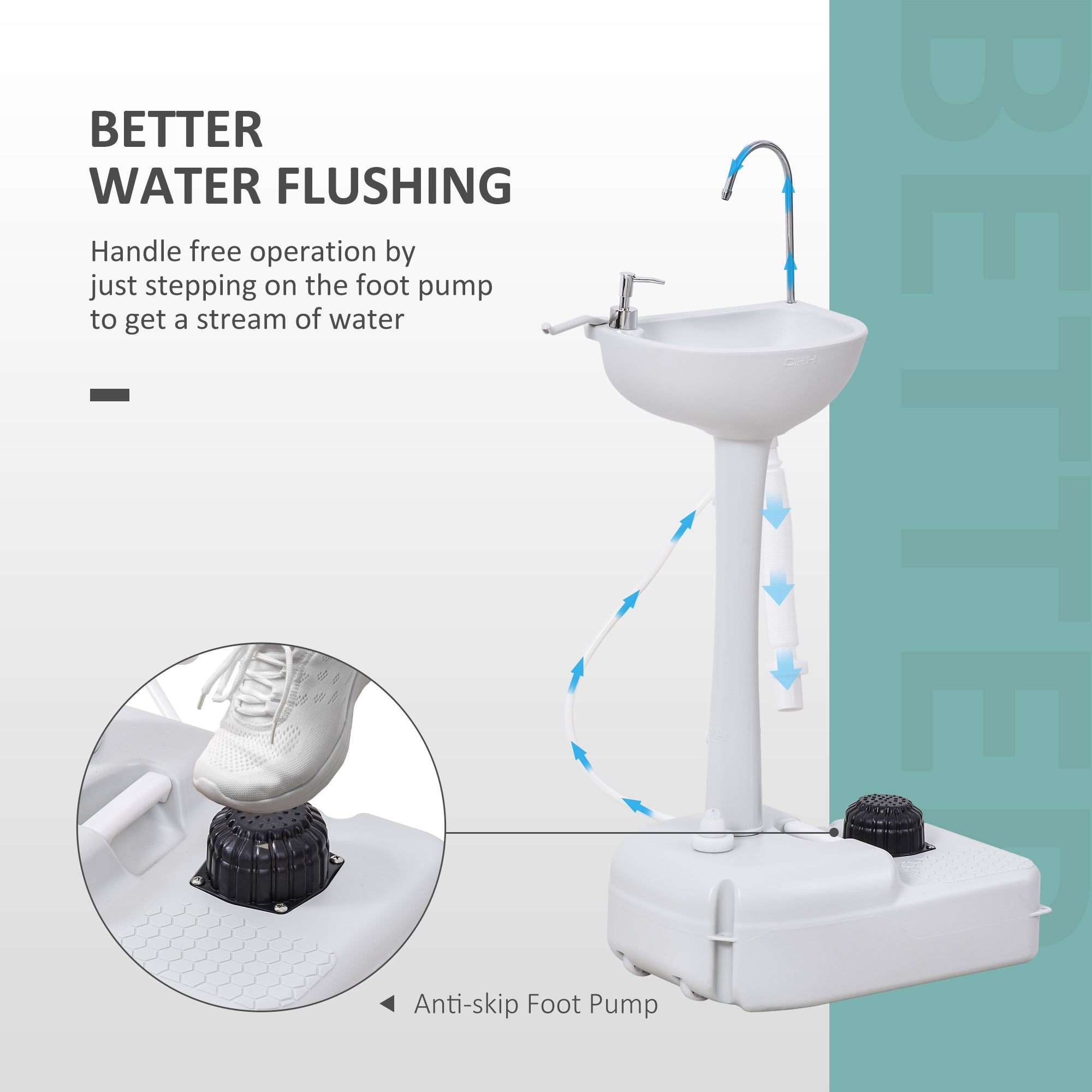 Outsunny Camping Portable Handwash Sink w/ Towel Holder & Soap Dispenser Rolling Wheels Outdoor Drainage Equipment 