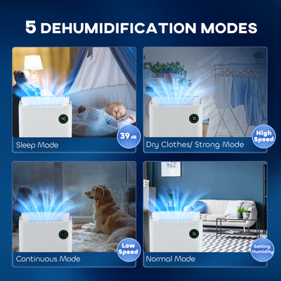 HOMCOM 5500mL Portable Dehumidifier with Air Purifier, UVC, Ioniser, 24H Timer, 5 Modes, 16L/Day, for Home Laundry, White 