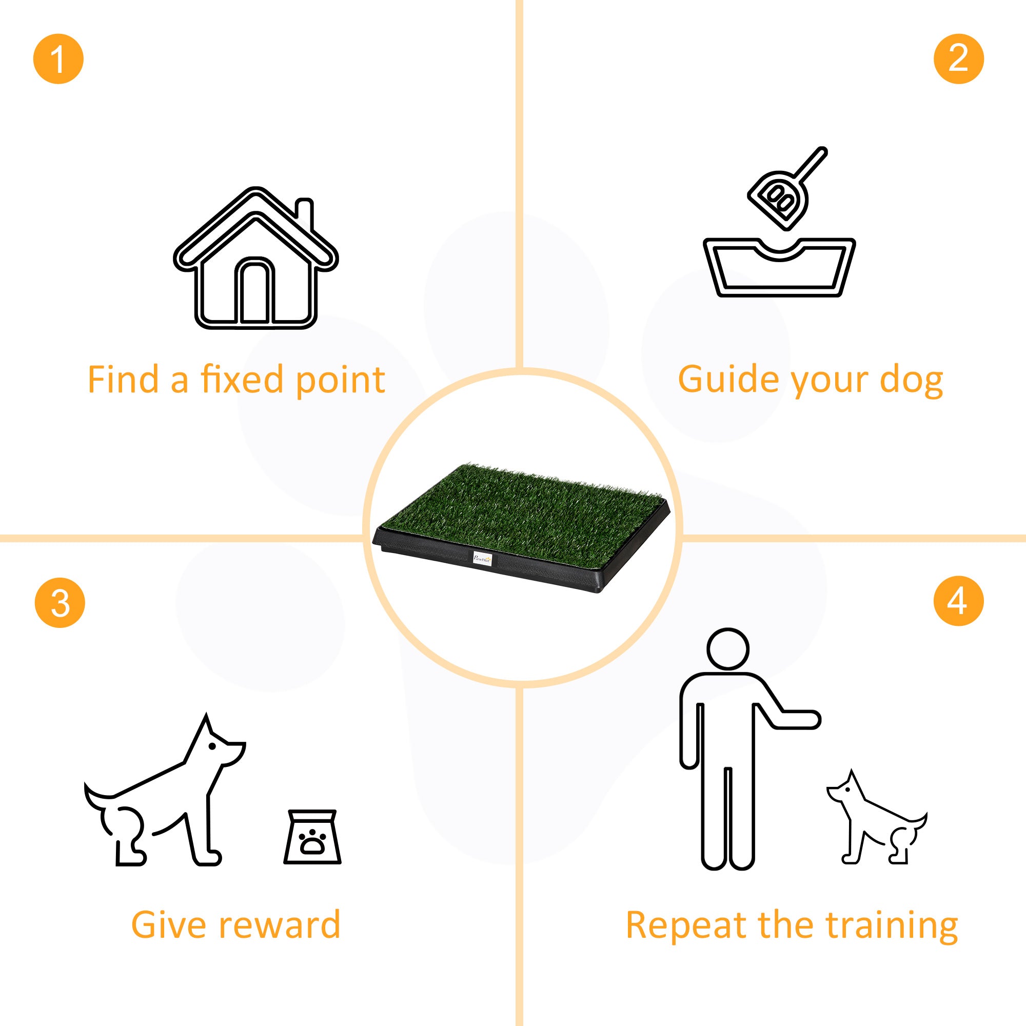 PawHut Indoor Pet Dog Toilet Mat Potty Tray Training Grass Restroom with Tray and Loo Pad 