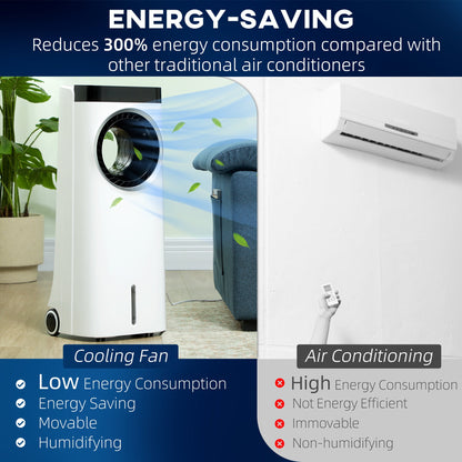 HOMCOM Evaporative Air Cooler, 6.5L 4-in-1 Bladeless Portable Cooler, Fan, Humidifier, Air Clean with Oscillation, 3 Speeds, 24H Timer, Sleep Mode, 2 Ice Packs, Wheels, Remote, for Home Office 