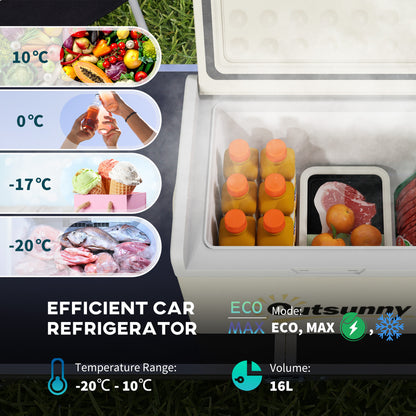 Outsunny 16L Portable Car Fridge, -20\'e2\'84\'83 to 10\'e2\'84\'83 Adjustable Temperature - Khaki/Grey