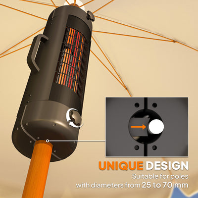 Outsunny Electric Umbrella Parasol Mounted Patio Heater for 25-70 mm Poles, 2000 W Outdoor Garden Heater with 2 Heat Setting, 6 ㎡ Coverage, Tip-Over Protection, Black 