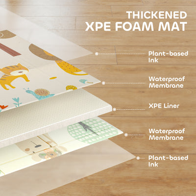 AIYAPLAY Baby Play Mat, Double Sideded Foldable Kids Crawling Mat, Reversible & Waterproof, Animal 